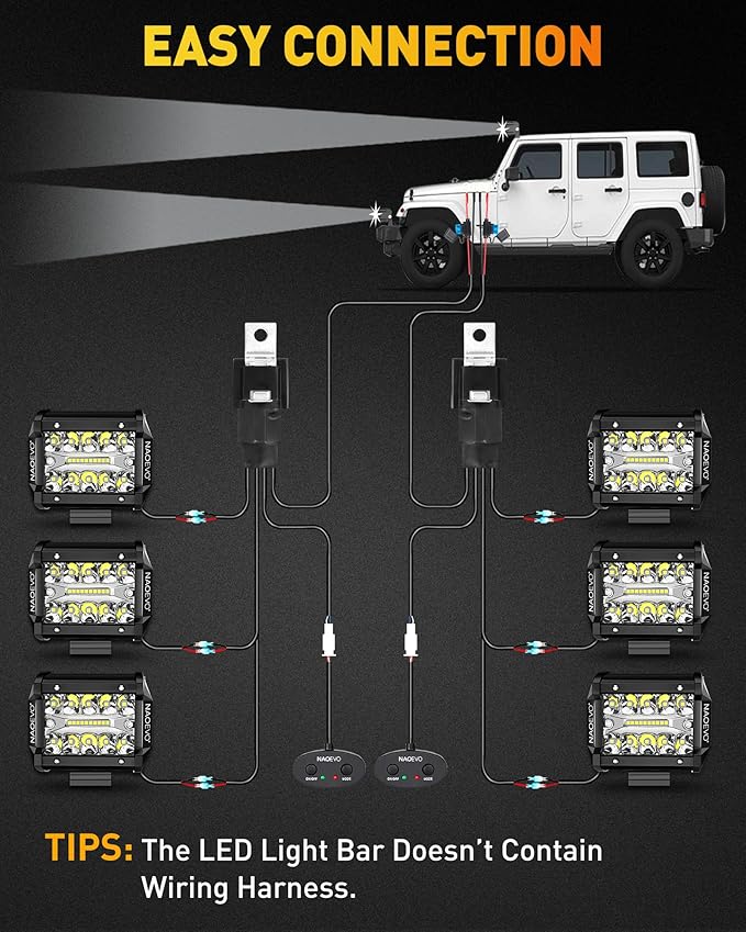 NAOEVO 4 Inch LED Pod Lights, 360W 36, 000LM LED Fog/Driving/Off Road Lights - Image 7