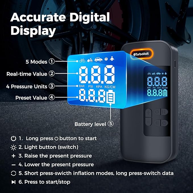 Tire Inflator Portable Air Compressor, 150PSI Rechargeable 2X Faster Cordless - Image 5