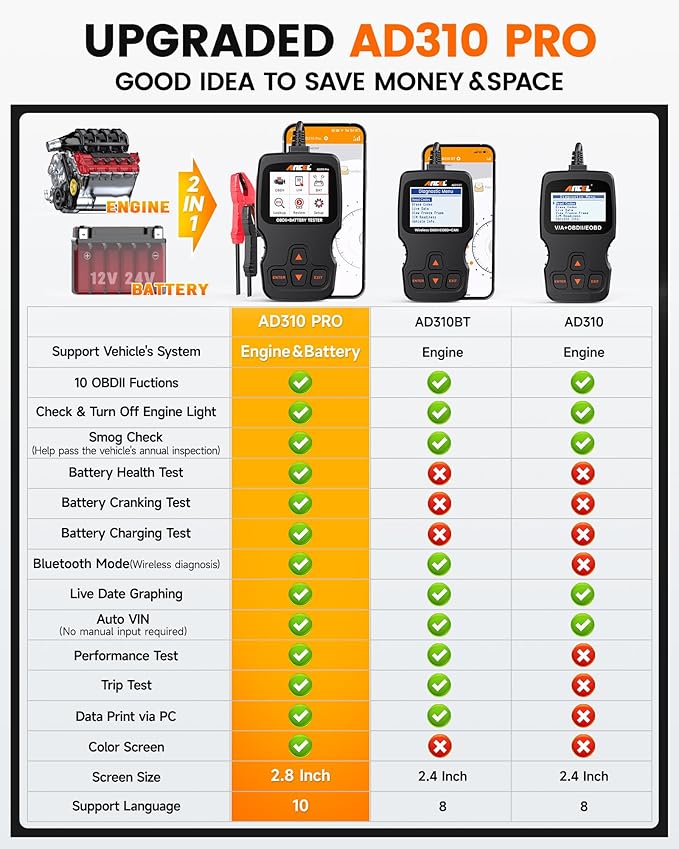 ANCEL AD310 Pro OBD2 Scanner Diagnostic Tool & Car Battery Tester & Bluetooth - Image 2