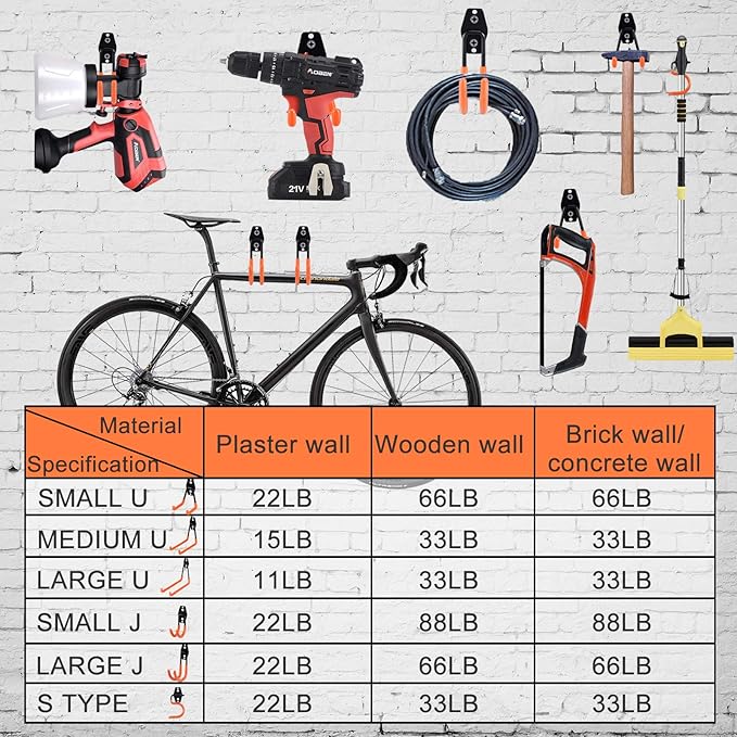 Aoben Heavy Duty Steel Garage Storage Hooks - Image 3