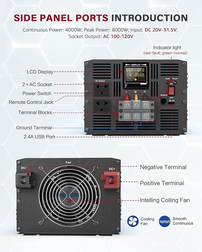 4000 Watt Pure Sine Wave Power Inverter DC 24V to 110/120V AC - Image 5