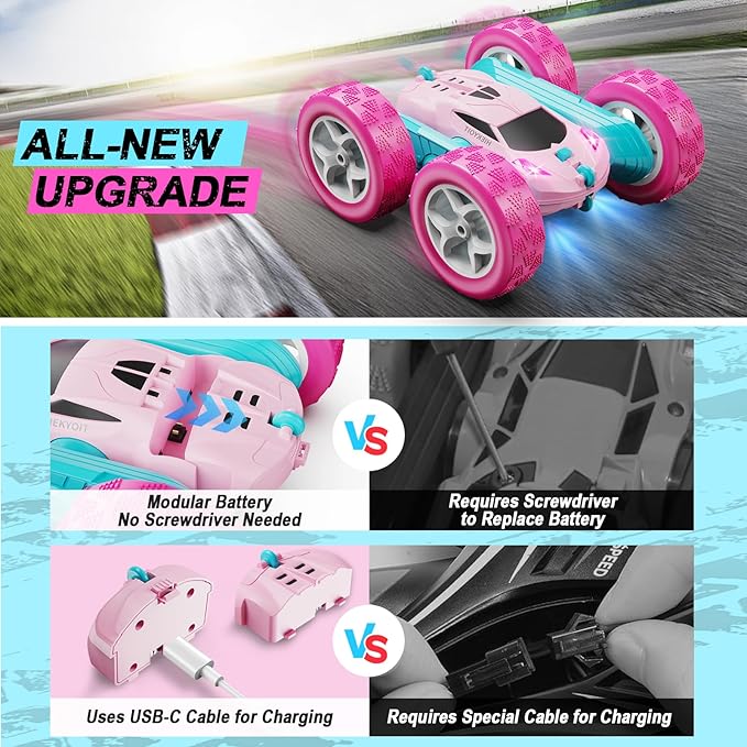 Remote Control Car, 2.4 GHZ Double Sided RC Stunt Car 360° Rotating Remote - Image 4