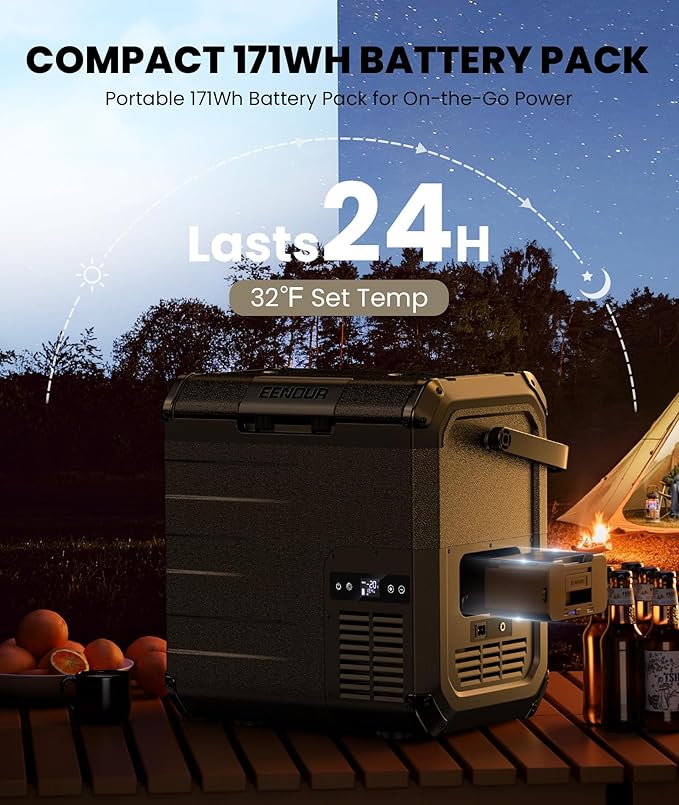 EENOUR D18 19Qt/18L 12V Car Refrigerator - Image 2