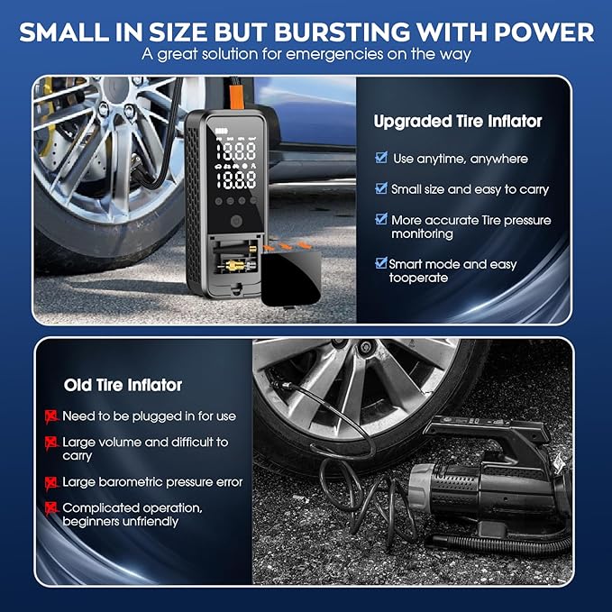 Tire Air Pump for Car - Image 5
