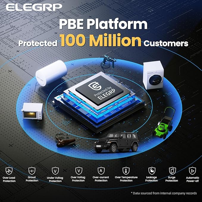 ELEGRP Level 2 EV Charger for Home, 40 Amp, ETL Certified, PBE & LCD Technology - Image 2