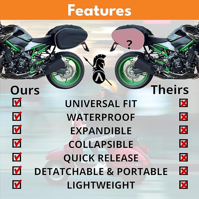 Motorcycle Saddlebags, 36L-58L Expandable Capacity, Motorcycle Panniers - Image 6