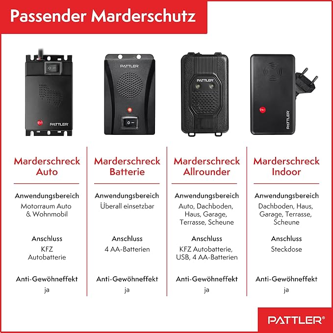 PATTLER® Marten Repellent for Car Engines - Image 9