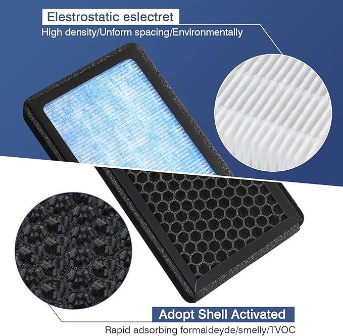 Tesla Model 3 Cabin Air Filter Model Y HEPA Air Intake Replacement 2 Pack - Image 4
