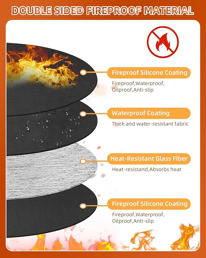 Round BBQ Grill Mat, 60 inches Double-Sided Fireproof Pad Waterproof Deck - Image 5