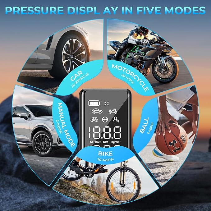 AGPTEK Tire Inflator Portable Air Compressor-150PSI & 5000mAh Tire Pressure - Image 8