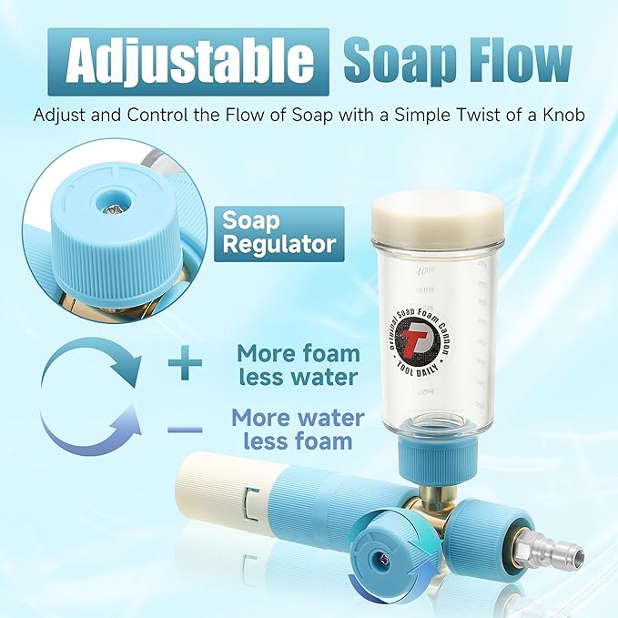 Tool Daily Foam Cannon with Dual Connector Accessory, Original Soap Cannon - Image 3