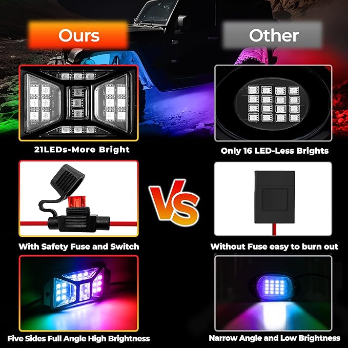 12 Pods 252 LEDs 5 Sides RGB Rock Lights, App/2 Remote Control Rock Lights - Image 4