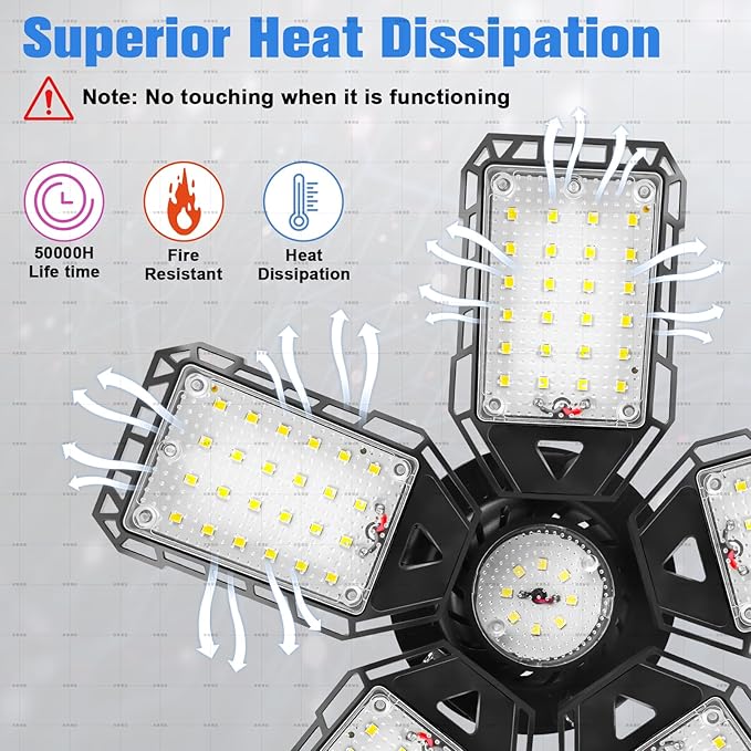 2-Pack LED Garage Lights - 160W - Image 4