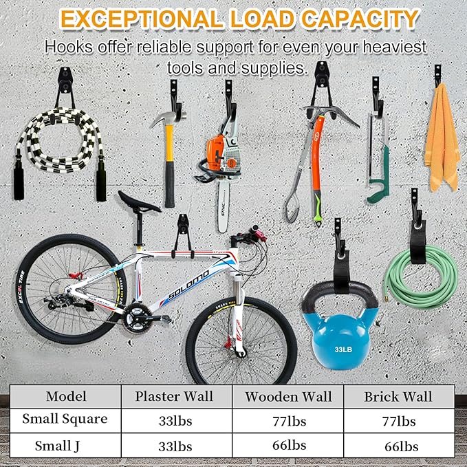 REMIAWY Garage Hooks Heavy Duty, Steel Utility Garage Storage Hook 6 Pack - Image 6