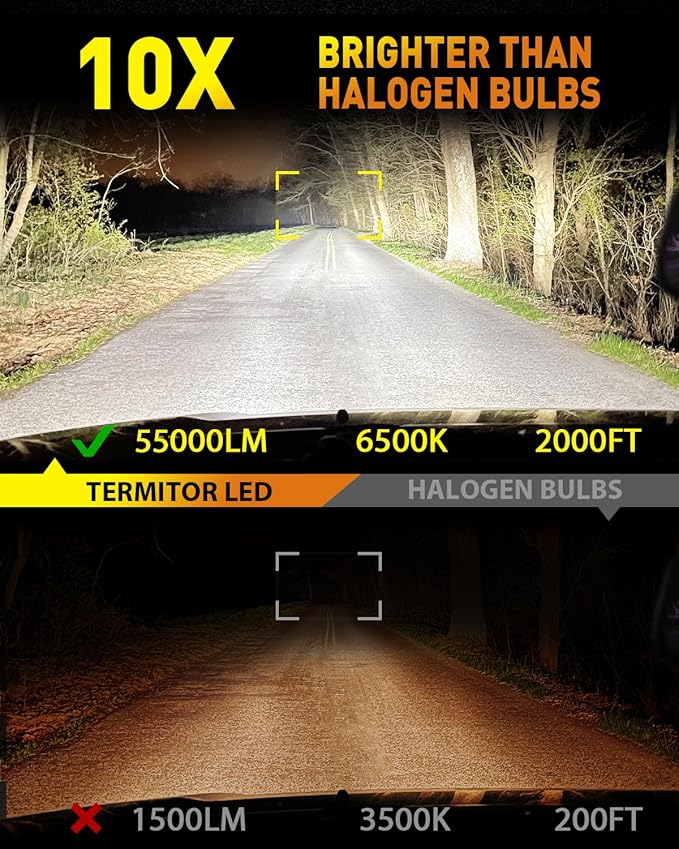 H4/9003/HB2 Light Bulbs, 55000 LM 1000% Ulter-Bright, 6500K Cool White - Image 2