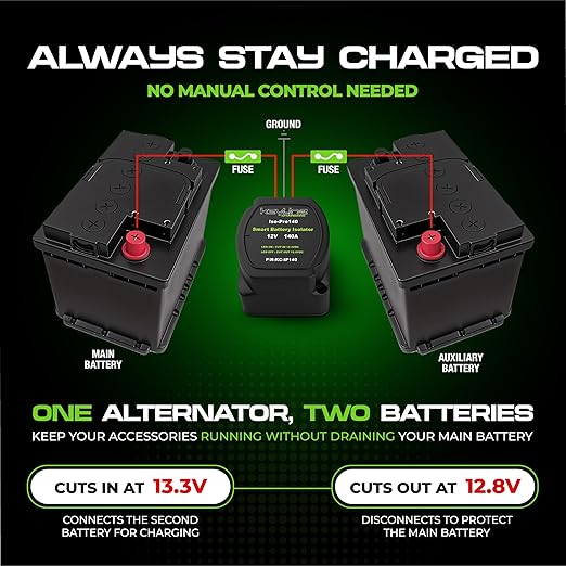 Dual Battery Isolator Kit 12V - 140 Amp Voltage Sensitive Relay - Image 4