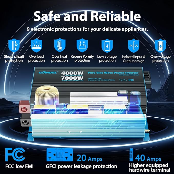 GIANDEL 4000W Pure Sine Wave Power Inverter 12V to 120V AC, 7000W Surge - Image 4