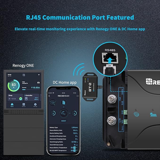 Renogy 12V 30A DC to DC Charger - Image 9