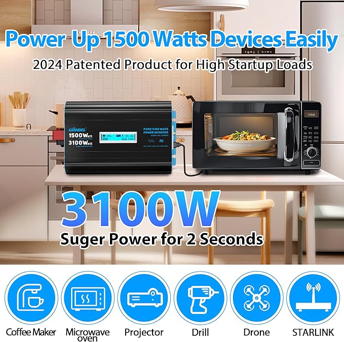 GIANDEL 1500 Watt Pure Sine Wave Power Inverter 12V DC to 120V AC, 3100W Surge - Image 2