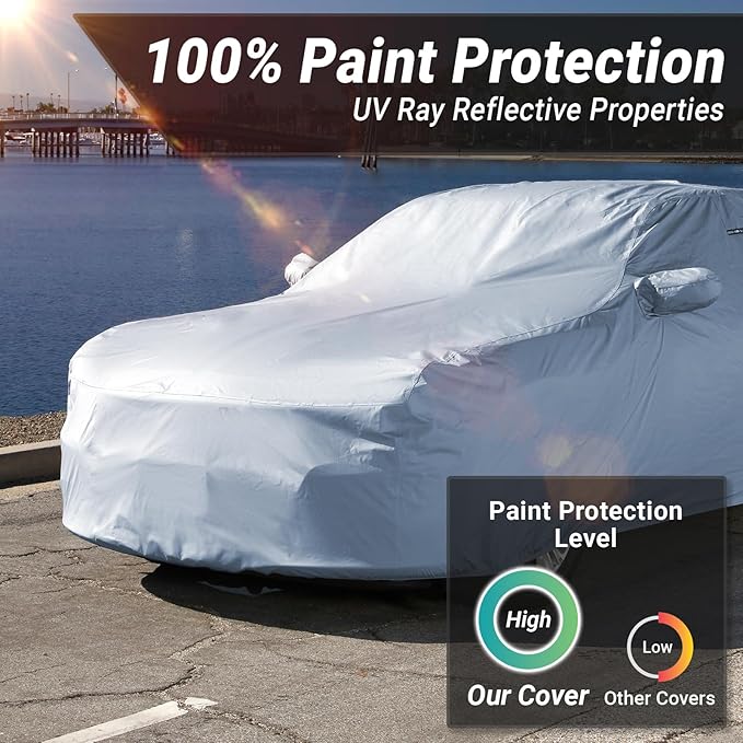 iCarCover Premium Car Cover for 1983-1988 Pontiac Sunbird Wagon Heavy Duty - Image 3