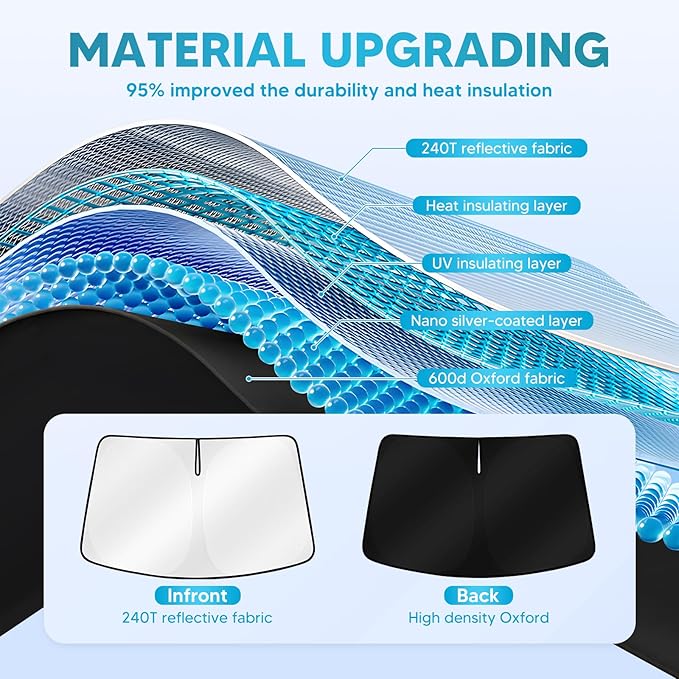 Cartist Windshield Sun Shade Fit - Image 4