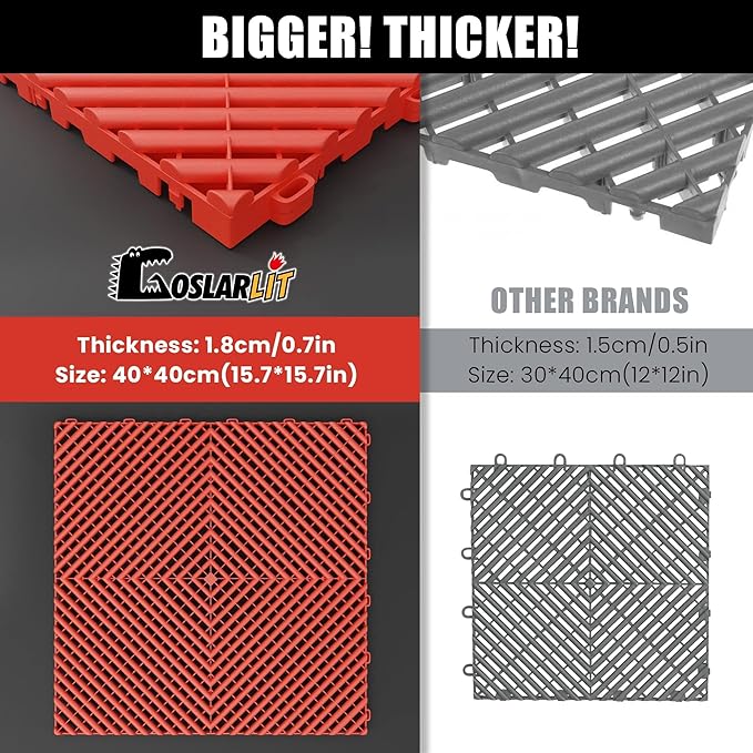 25PCS|15.7"x15.7" Garage Flooring Tiles, Non-Slip Interlocking Plastic Garage - Image 2