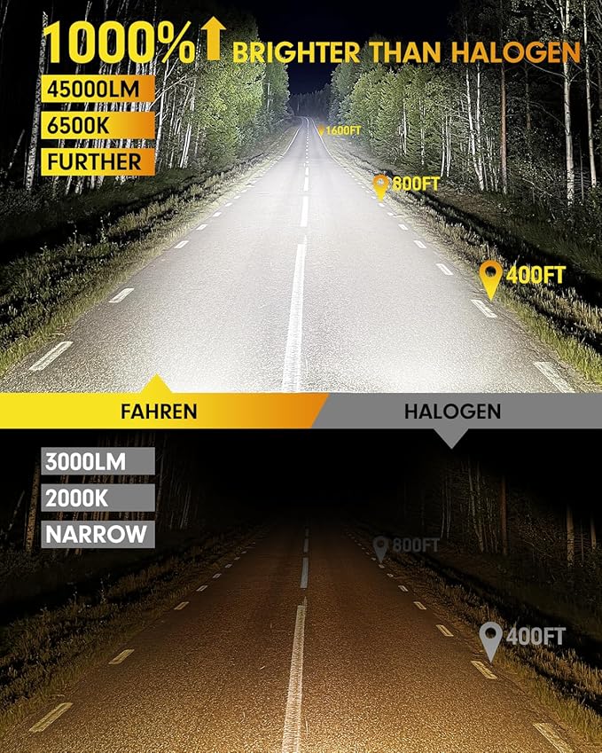 FAHREN 9008 H13 Bulbs, Lastest 45000LM High Visibility, 6500K Cool White - Image 2