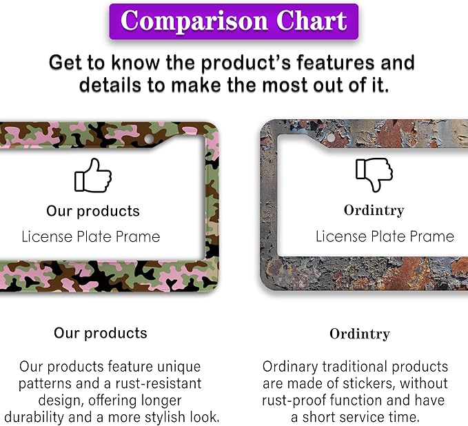 License Plate Protector Multicolor License Plate Frames Pink Camouflage Camo - Image 6