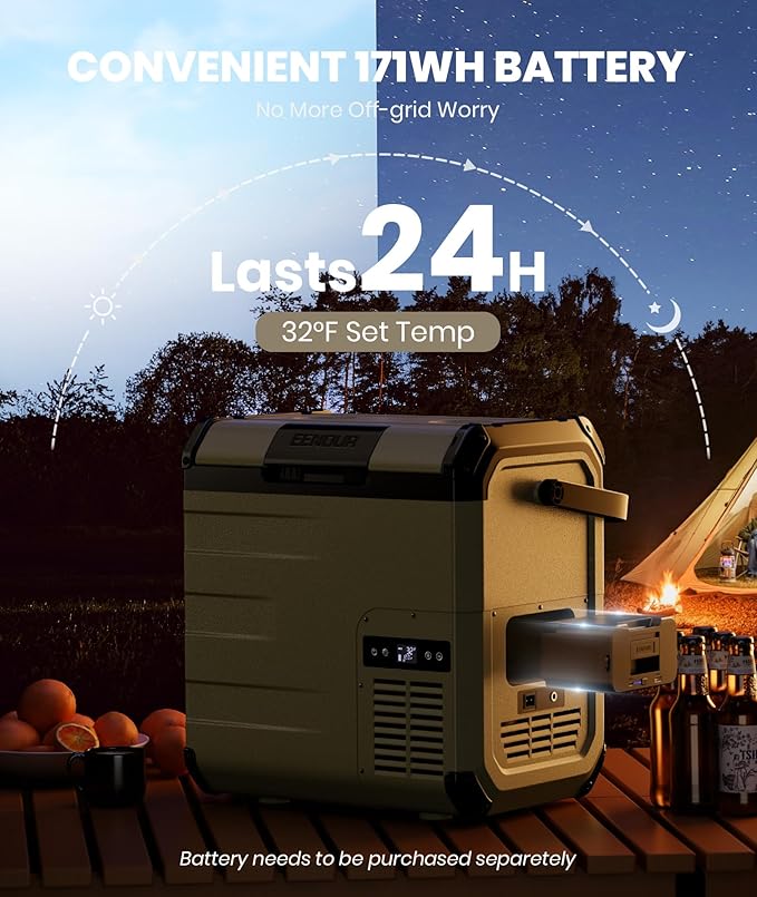 EENOUR D18 12 Volt Car Refrigerator, Portable Freezer 19Qt/18L Battery & Solar - Image 2