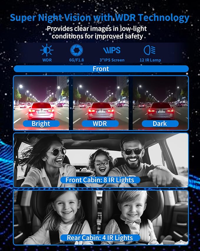 360° View 5 Channel Dash Cam Front and Rear - Image 10