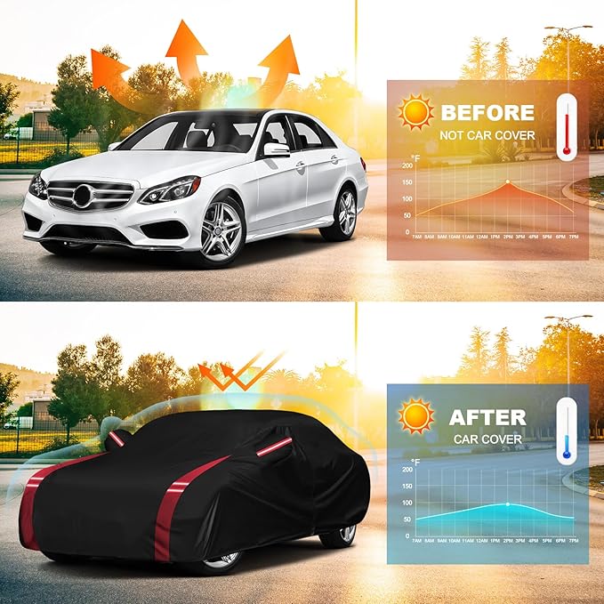 QUNSUNUS 6 Layer Car Cover for Mercedes Benz E-Class Sedan 2006-2024 Waterproof - Image 6