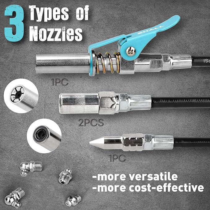 SHALL Grease Gun, 7000 PSI Heavy Duty Pistol Grip Grease Gun Kit w/Grease Gun - Image 5