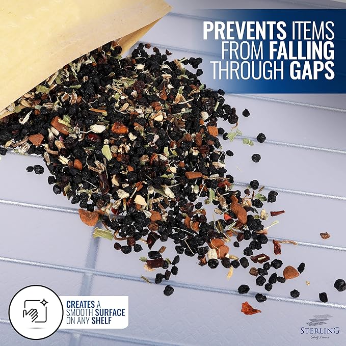 Shelf Liners for Wire Shelf System: Set of 5 in Graphite: 14 x 30 inch: Plastic - Image 4