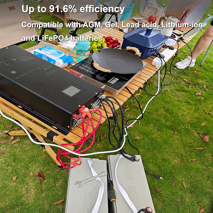 WZRELB 6000W Split Phase Pure Sine Wave Inverter, 48V DC to 120V/240V AC - Image 5