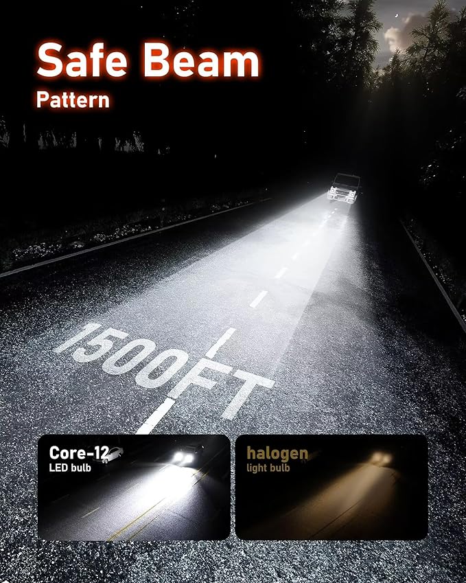 Hikari 2025 25000LM 9004 HB1 Dual Beam LED Bulbs, Fog Light, 45W Upgraded Core - Image 3