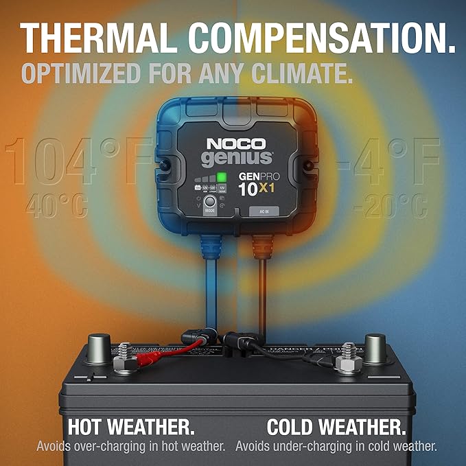 NOCO Genius GENPRO10X1: 1-Bank, 10A Onboard Battery Charger - Image 4