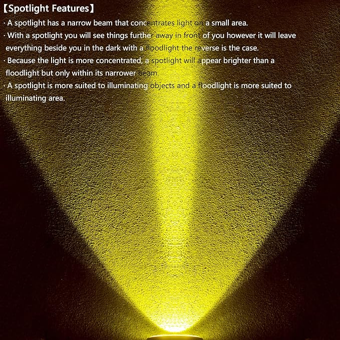 Led Pod Lights Spot Fog Lights Amber/Yellow 2Pcs 60W 4 Inch Work Auxiliary - Image 8