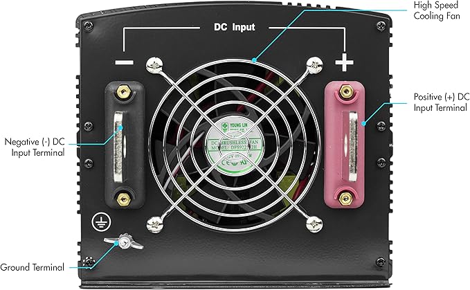 Wagan EL3742-4 24V 3000 Watt Power Inverter - Image 4