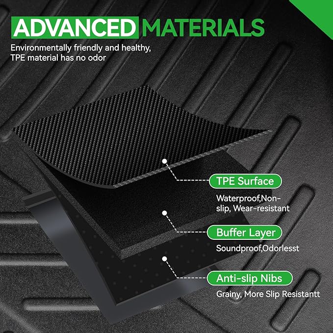 Under Cargo Mat for 2025 Chevy Equinox Fuel, All Weather TPE 2nd Layer Trunk - Image 5