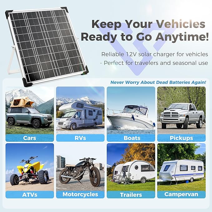 Solar Panel Kit 20W 12V with MPPT Controller, Solar Battery Trickle Charger - Image 3