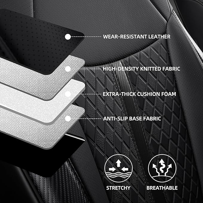 Custom Fit Sienna Seat Covers for Toyota Sienna LE, XLE 2021-2025 3-Row - Image 7